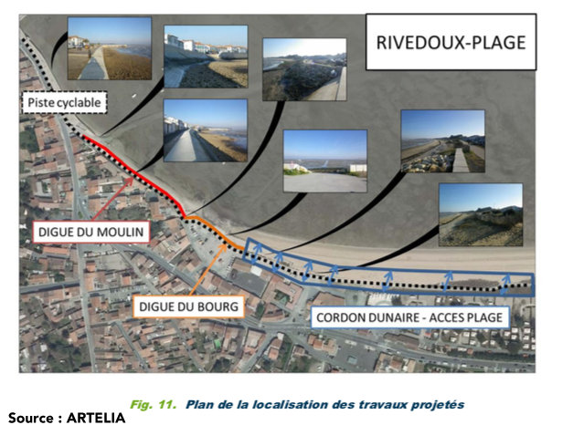 Rivedoux - Travaux digue du Bourg - Plan Artelia - 27 septembre 2018