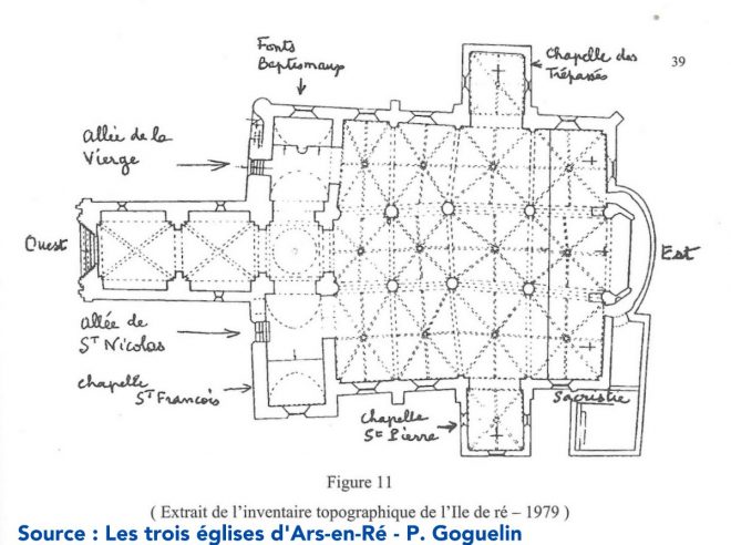 Ars - Eglise - Plan P. Goguelin 