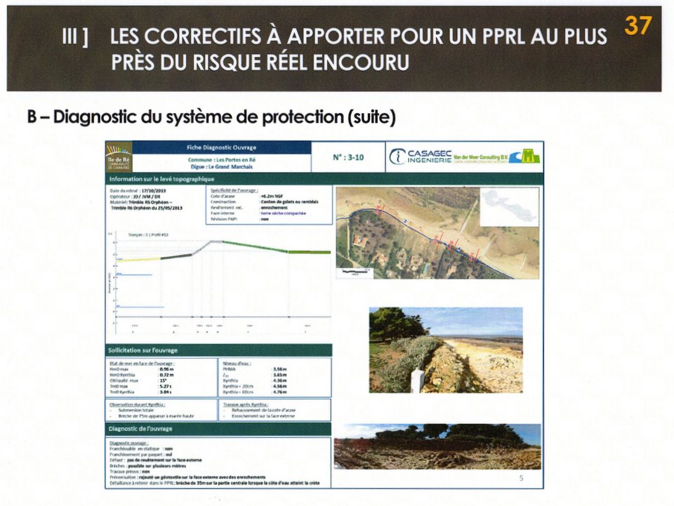 PPRL - Daiagnostic du système de protection