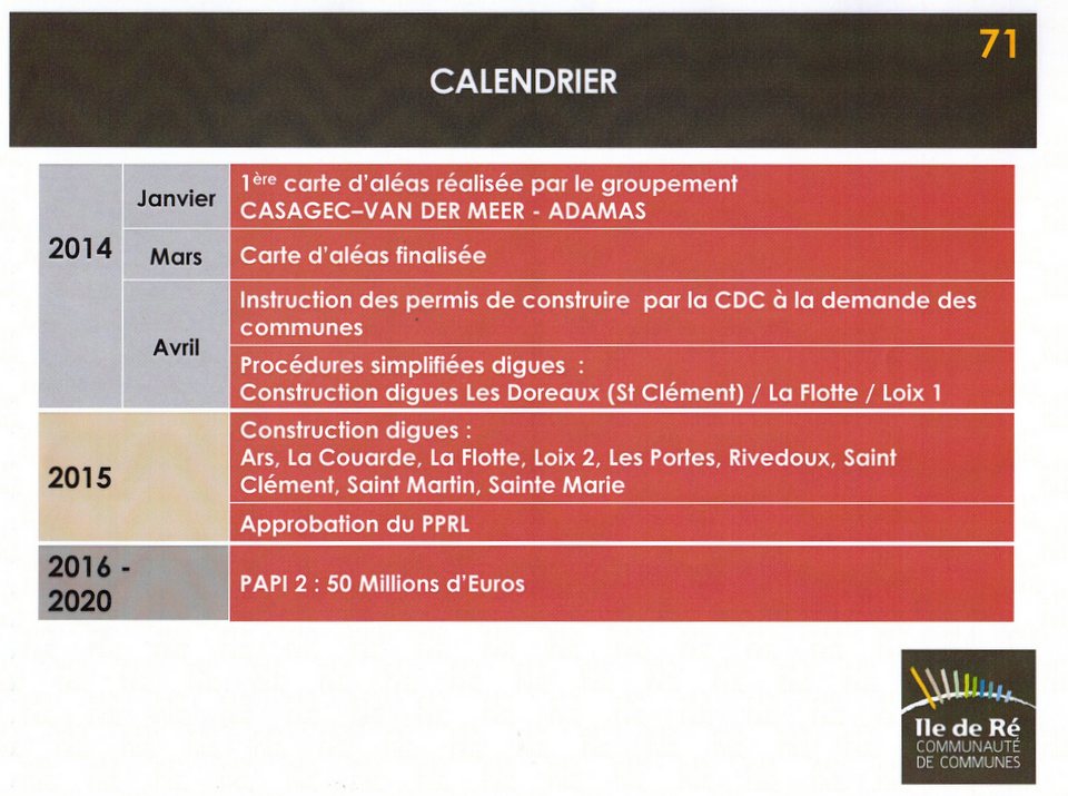 PPRL - Calendrier CDC